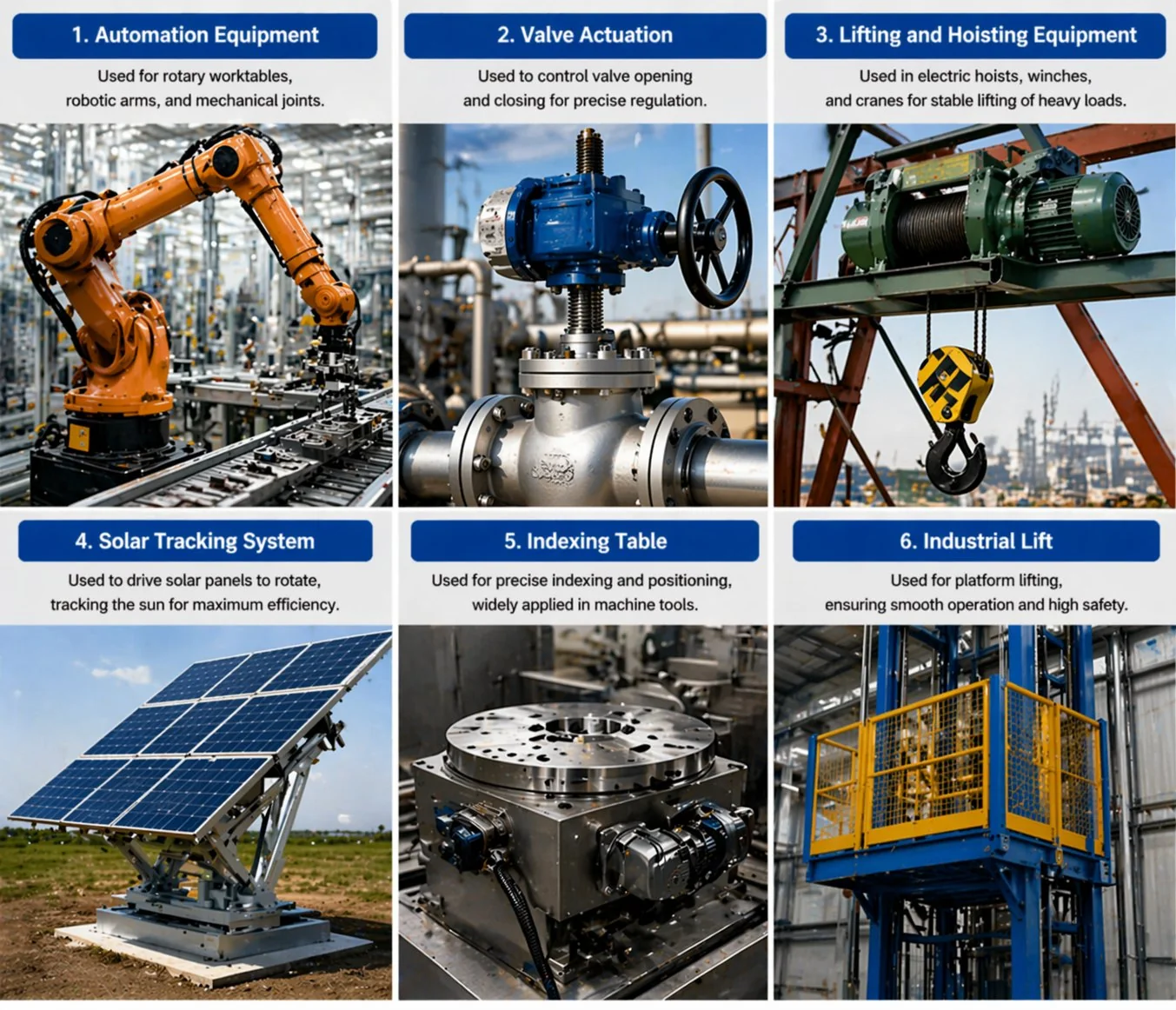 worm and worm wheel application 4